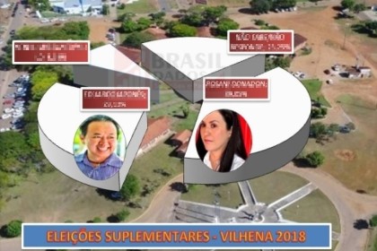 pequisas_diferentes-capa_vilhena_noticias_18-05-2018-73