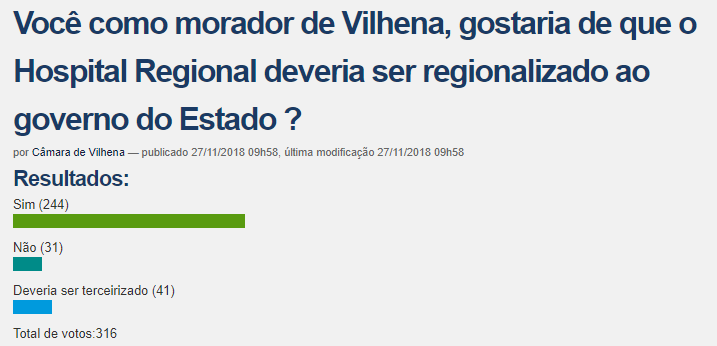 ENQUETE- PORTAL DA CAMARA