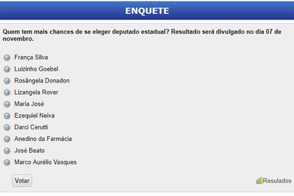 enquete_deputados_7novembro_1-capa_vilhena_noticias_07-11-2017-25