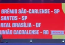 Representante de RO conhece adversários da Copa SP e irá enfrentar um “grande paulista”